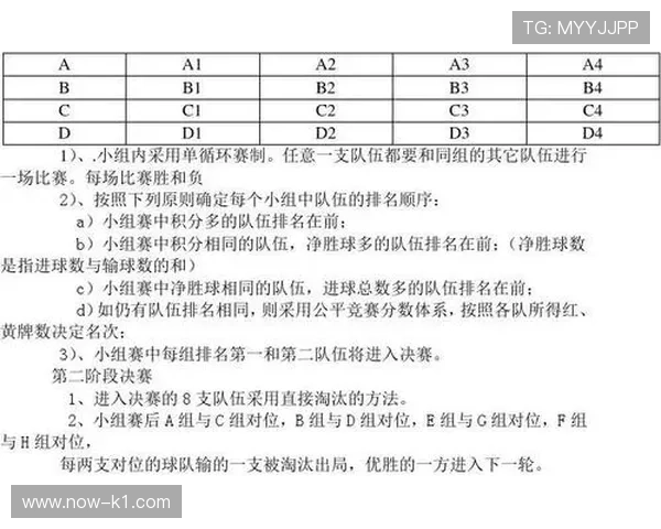 七人制足球规则核心判罚标准与比赛流程详解
