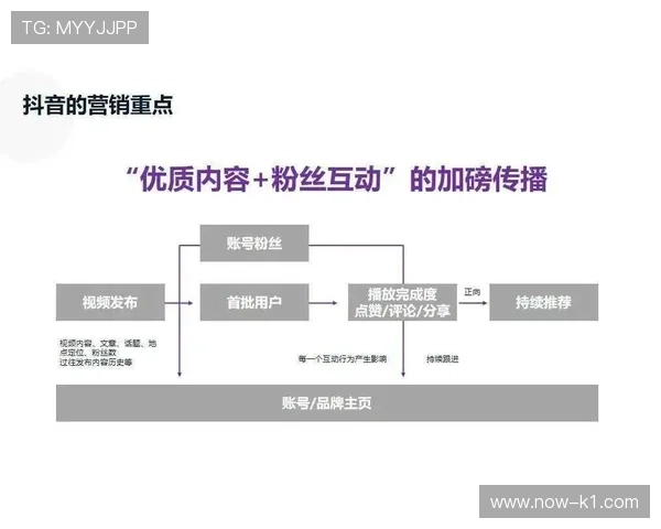 为什么会有14秒重置规则？详解进攻时间的重置机制