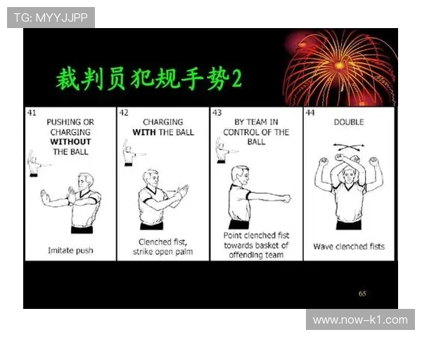 如何看懂篮球裁判手势规则并正确理解判罚
