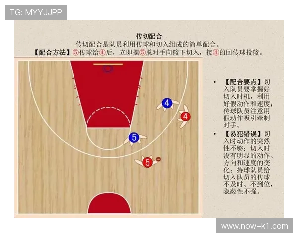 篮球持球掩护规则详解：哪些动作算犯规？
