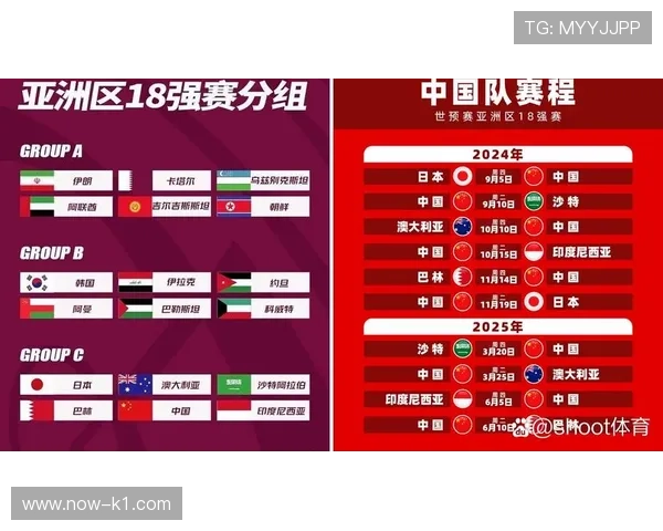 2026世界杯规则下小组如何排名