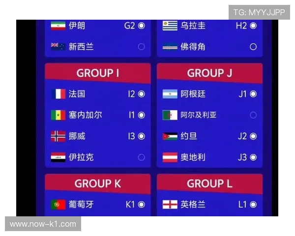 2026世界杯完整版晋级比较详解