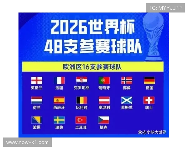 2026世界杯48队赛制规则是什么和过去世界杯有什么区别