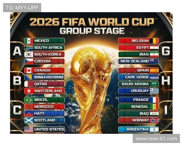 2026世界杯官方第三名晋级规则