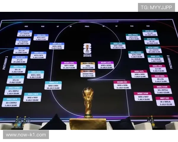 2026世界杯104场比赛对球员意味着什么 2026世界杯104场比赛对球员意味着什么