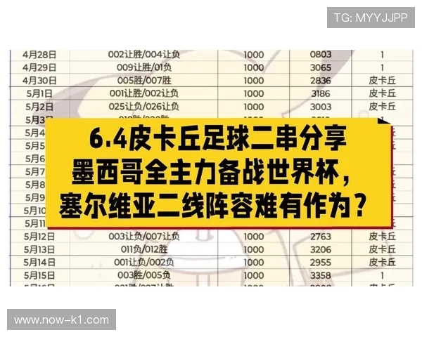 2026世界杯东道主墨西哥能否借主场优势突破八强魔咒 2026世界杯东道主墨西哥能否借主场优势突破八强魔咒