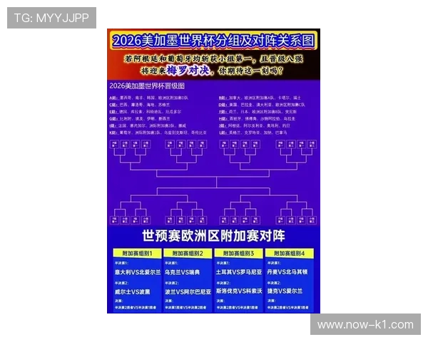 2026世界杯规则下顺位怎么确认
