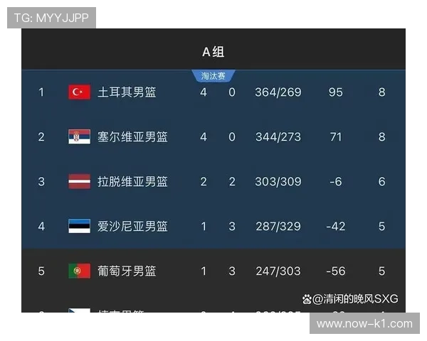 2026世界杯瑞士队能否延续黑马本色 欧洲劲旅晋级前景深度分析 2026世界杯瑞士队能否延续黑马本色 欧洲劲旅晋级前景深度分析