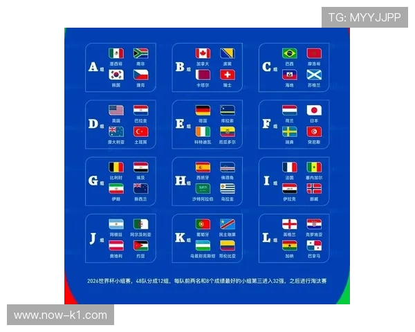 2026世界杯J组净胜球排行:奥地利力压阿尔及利亚